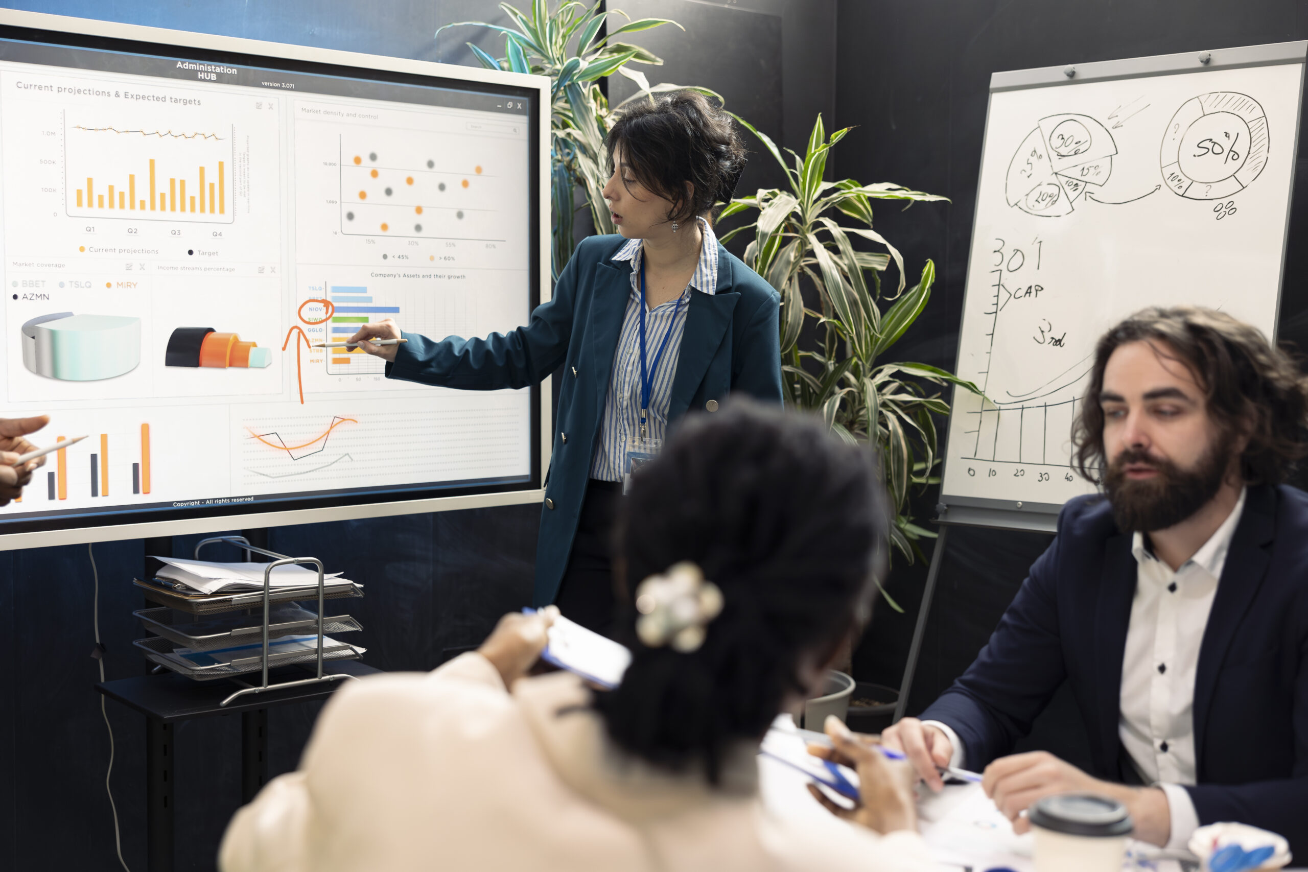 Training Needs Analysis